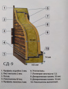 СД-9