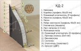 КД-2