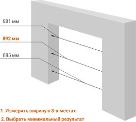 Как замерить дверной проём 1