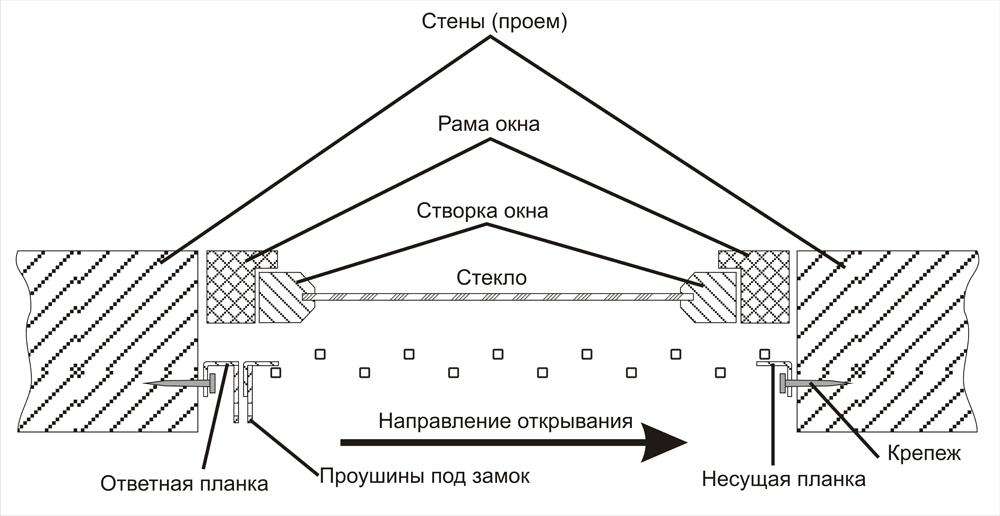 kreplenie-reshetki.jpg