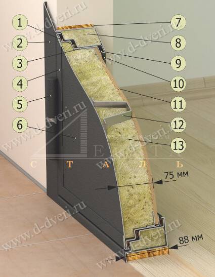 kd-16-1-watermarkdisplay.jpg