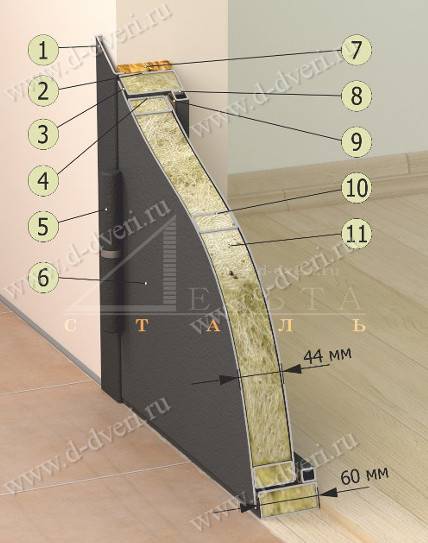 kd-3-1-watermarkdisplay.jpg