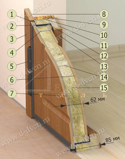 kd-5-1-watermarkdisplay.jpg