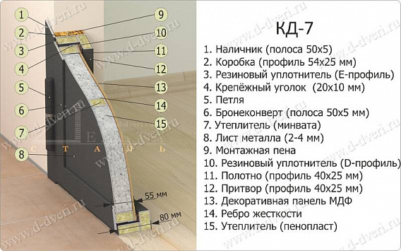 КД-7