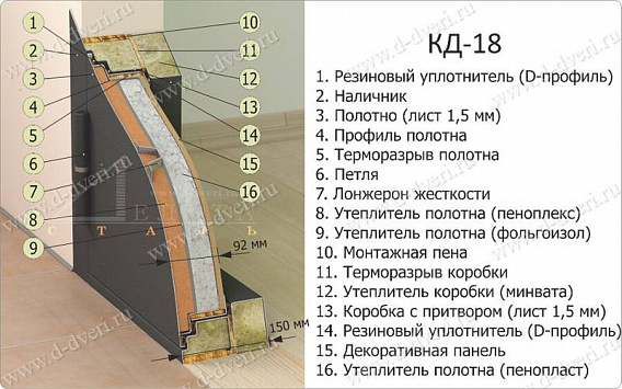 КД-18