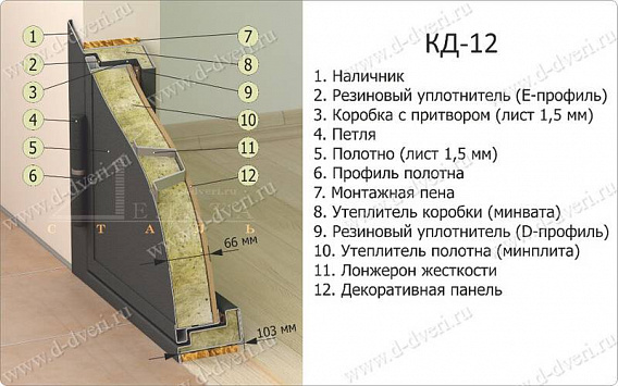 КД-12