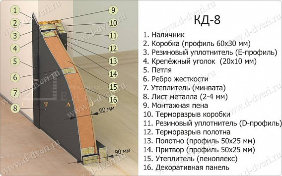 КД-8