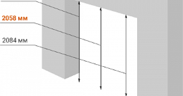 Как правильно замерить дверной проем
