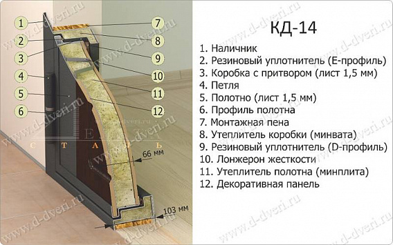 КД-14