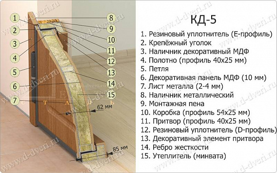 КД-5